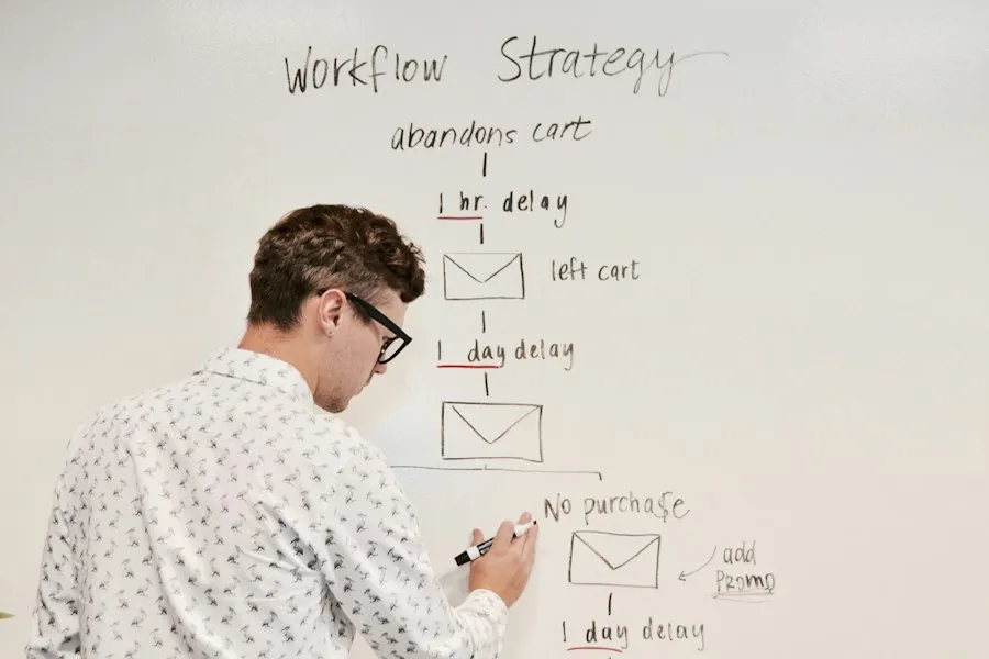 common thinking strategy mistakes